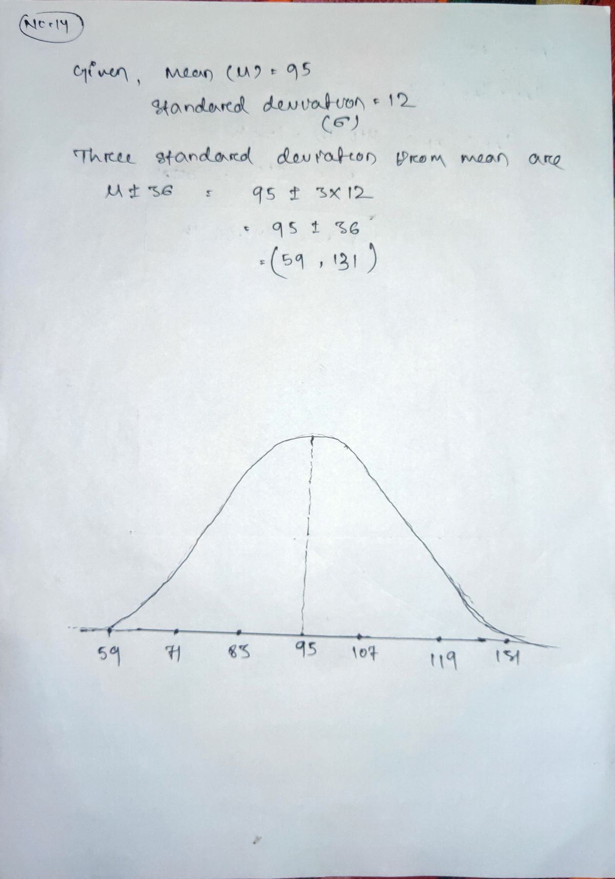 Advanced Math homework question answer, step 1, image 1