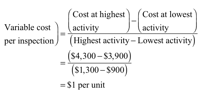 (Answered):QuestionDetermining mixed costs—the high-low method The ...