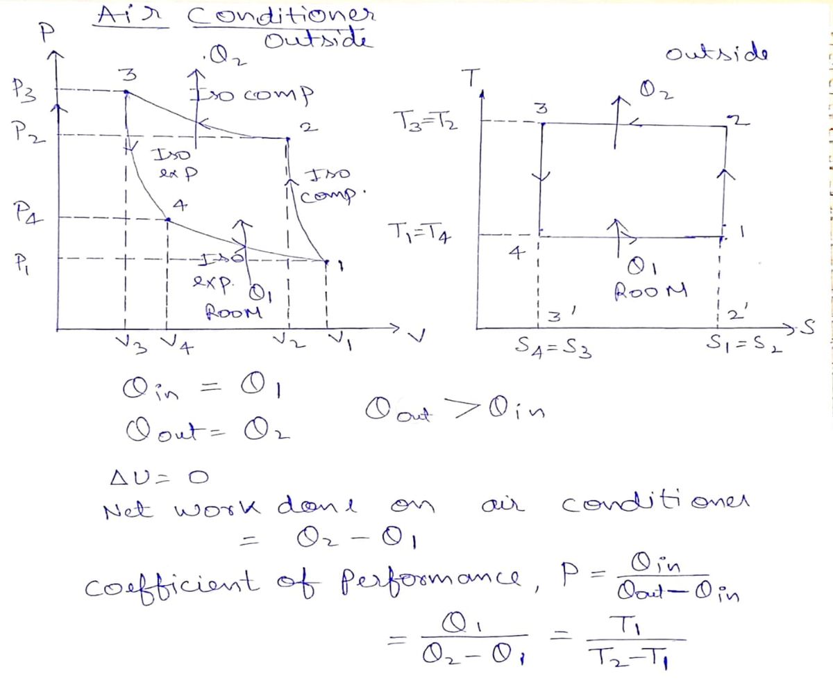 Physics homework question answer, step 1, image 1