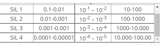 Computer Science homework question answer, step 1, image 1