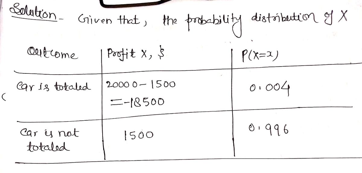 Statistics homework question answer, step 1, image 1