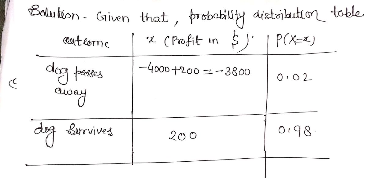 Statistics homework question answer, step 1, image 1