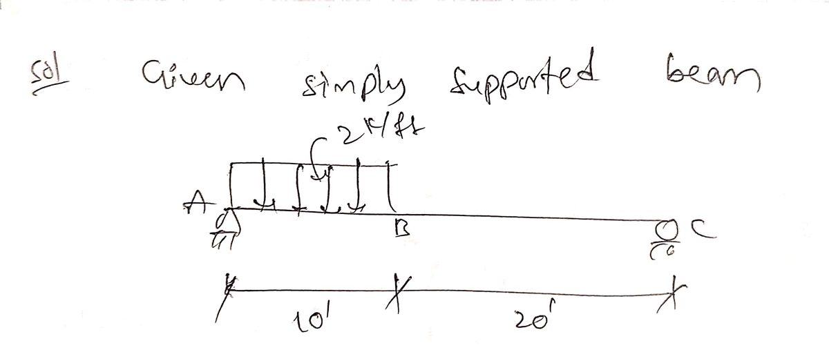 Civil Engineering homework question answer, step 1, image 1