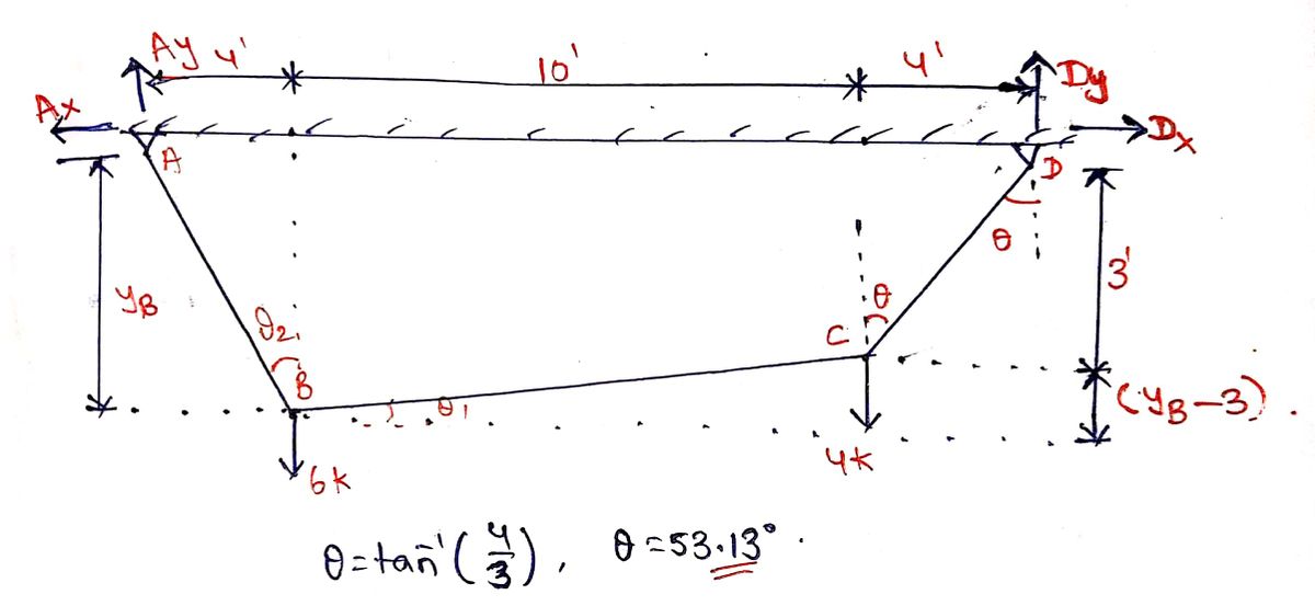 Civil Engineering homework question answer, step 1, image 1