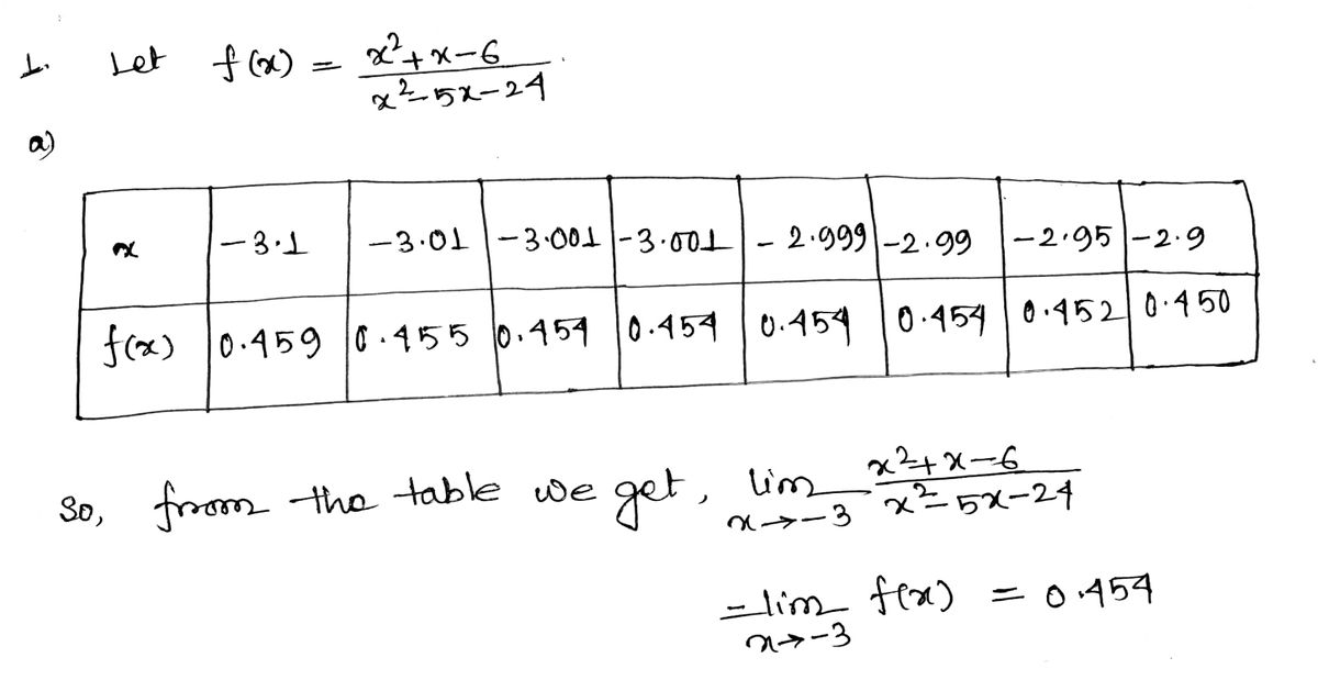 Advanced Math homework question answer, step 1, image 1