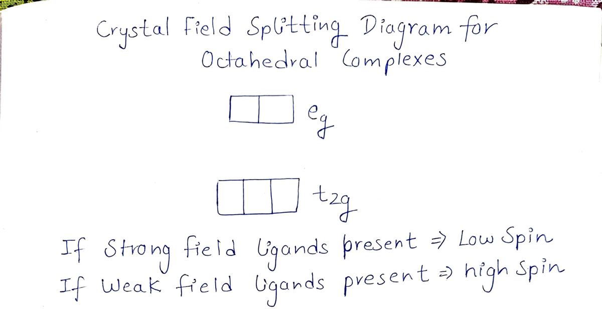 Chemistry homework question answer, step 1, image 1