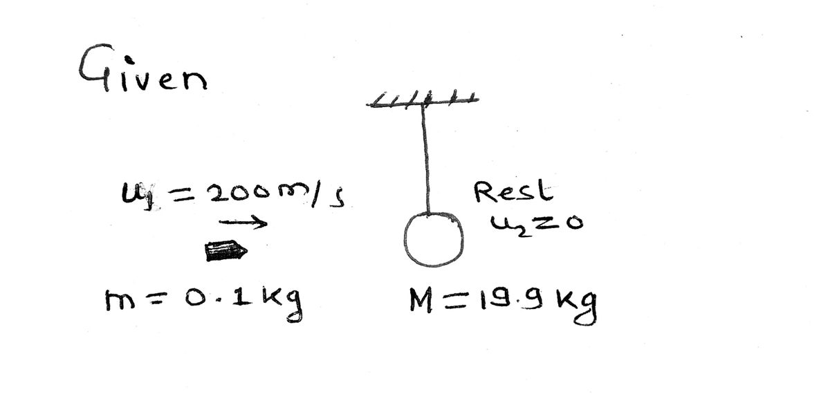 Physics homework question answer, step 1, image 1