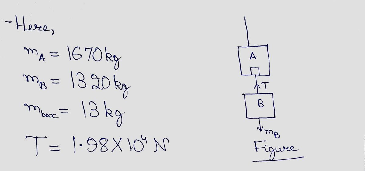 Physics homework question answer, step 1, image 1