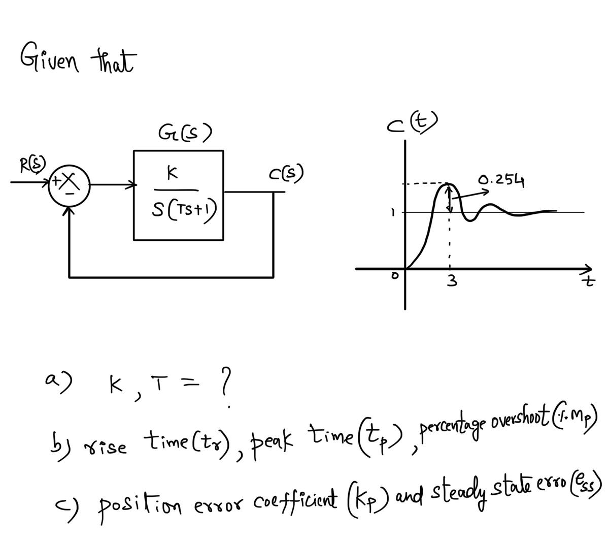 Electrical Engineering homework question answer, step 1, image 1