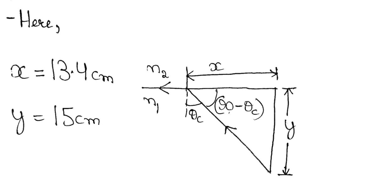 Physics homework question answer, step 1, image 1