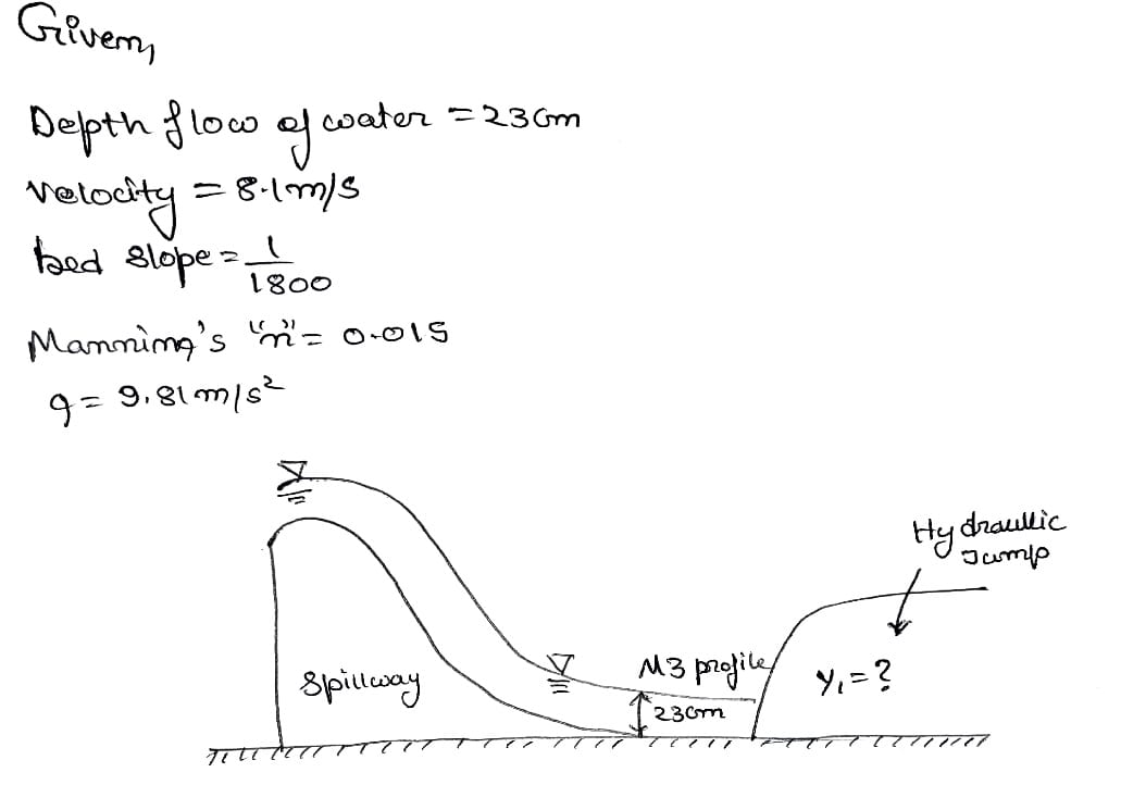 Civil Engineering homework question answer, step 1, image 1