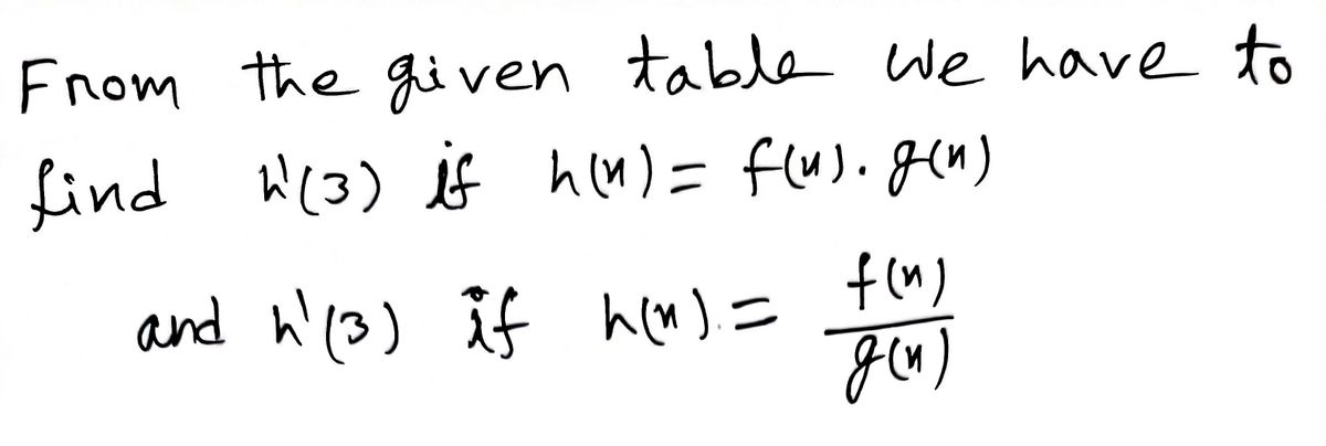 Calculus homework question answer, step 1, image 1