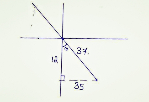 Advanced Math homework question answer, step 1, image 1