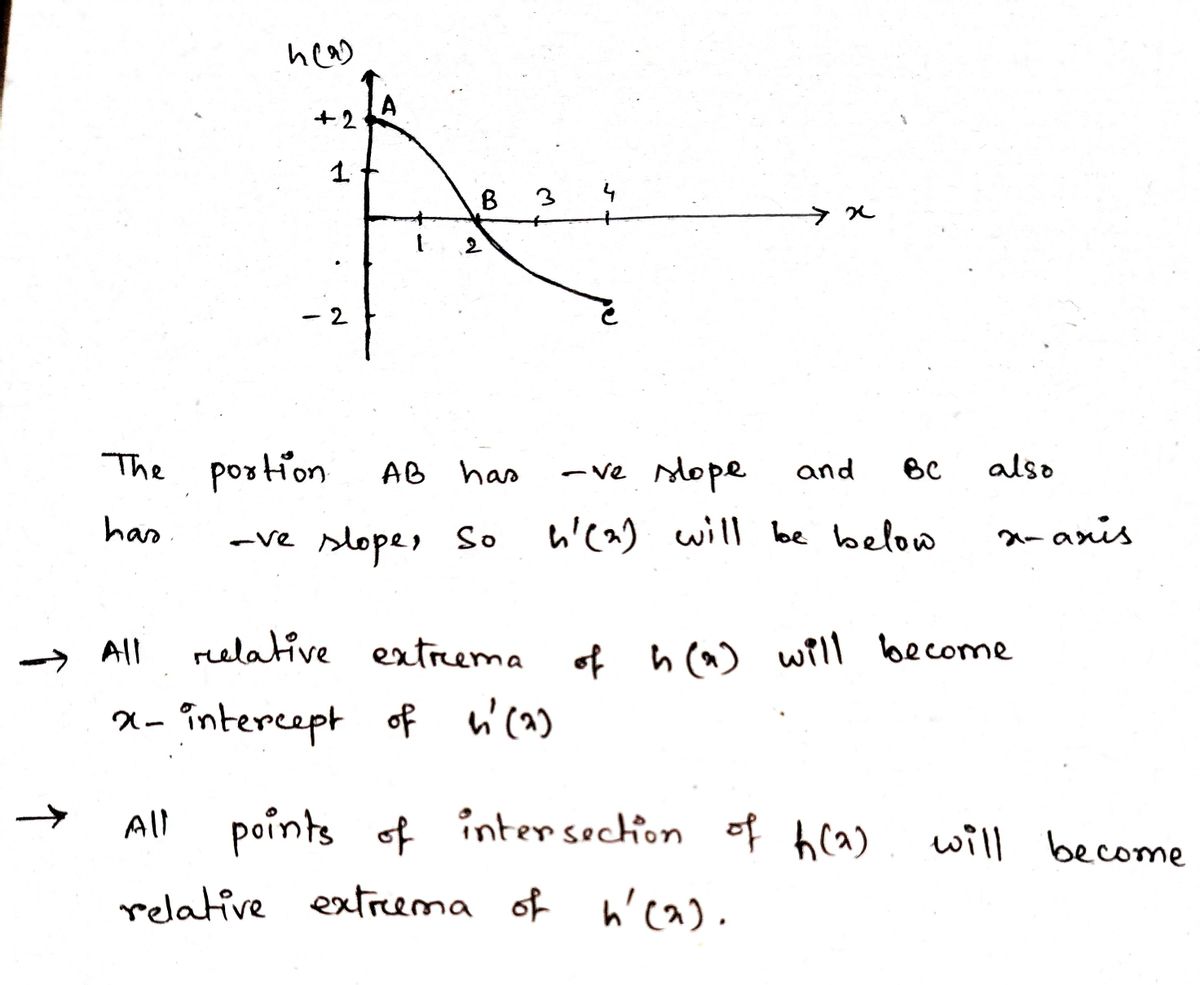 Physics homework question answer, step 1, image 1