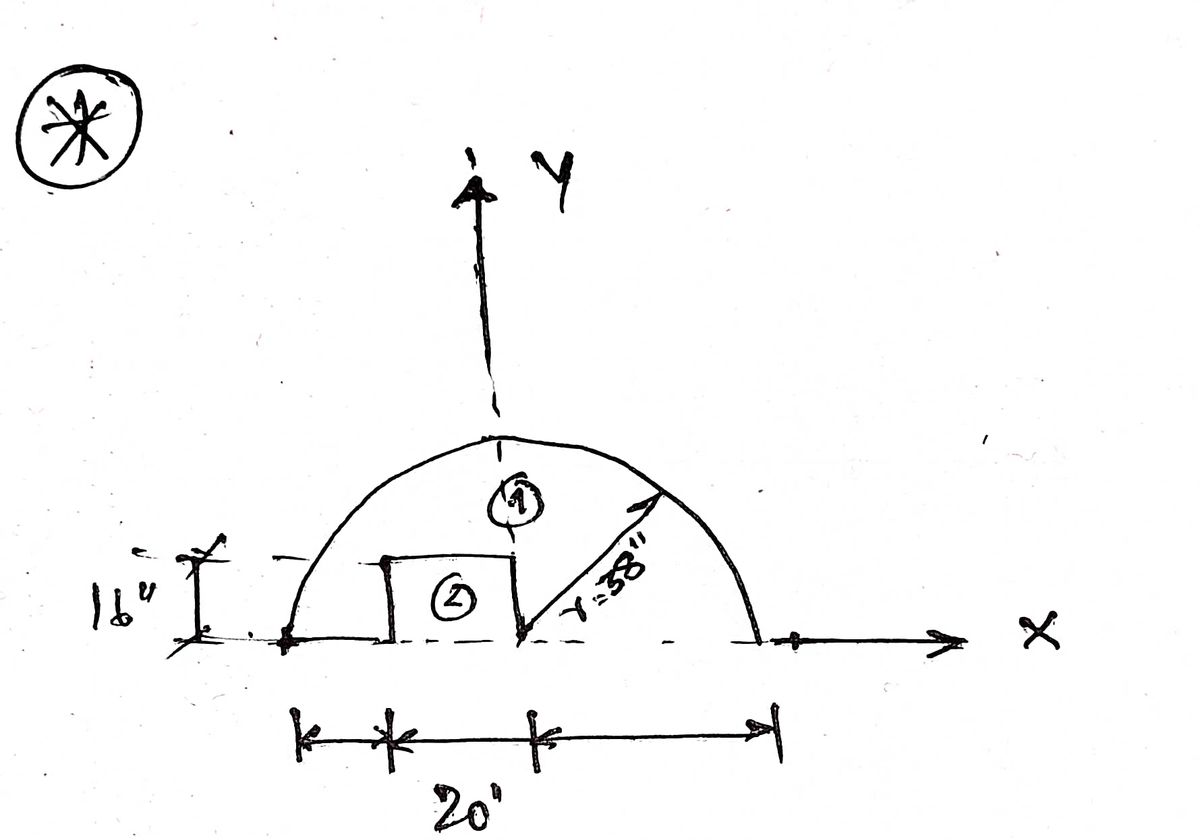 Civil Engineering homework question answer, step 1, image 1