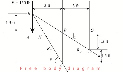 Advanced Physics homework question answer, step 1, image 1