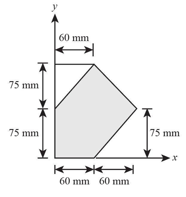 Civil Engineering homework question answer, step 1, image 1