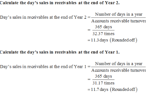 Answered Accounts Receivable Turnover And Days Bartleby