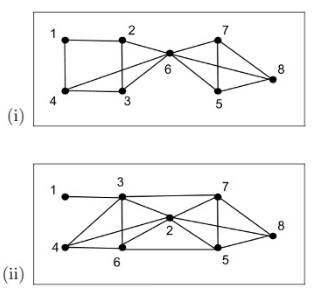 Advanced Math homework question answer, step 1, image 1