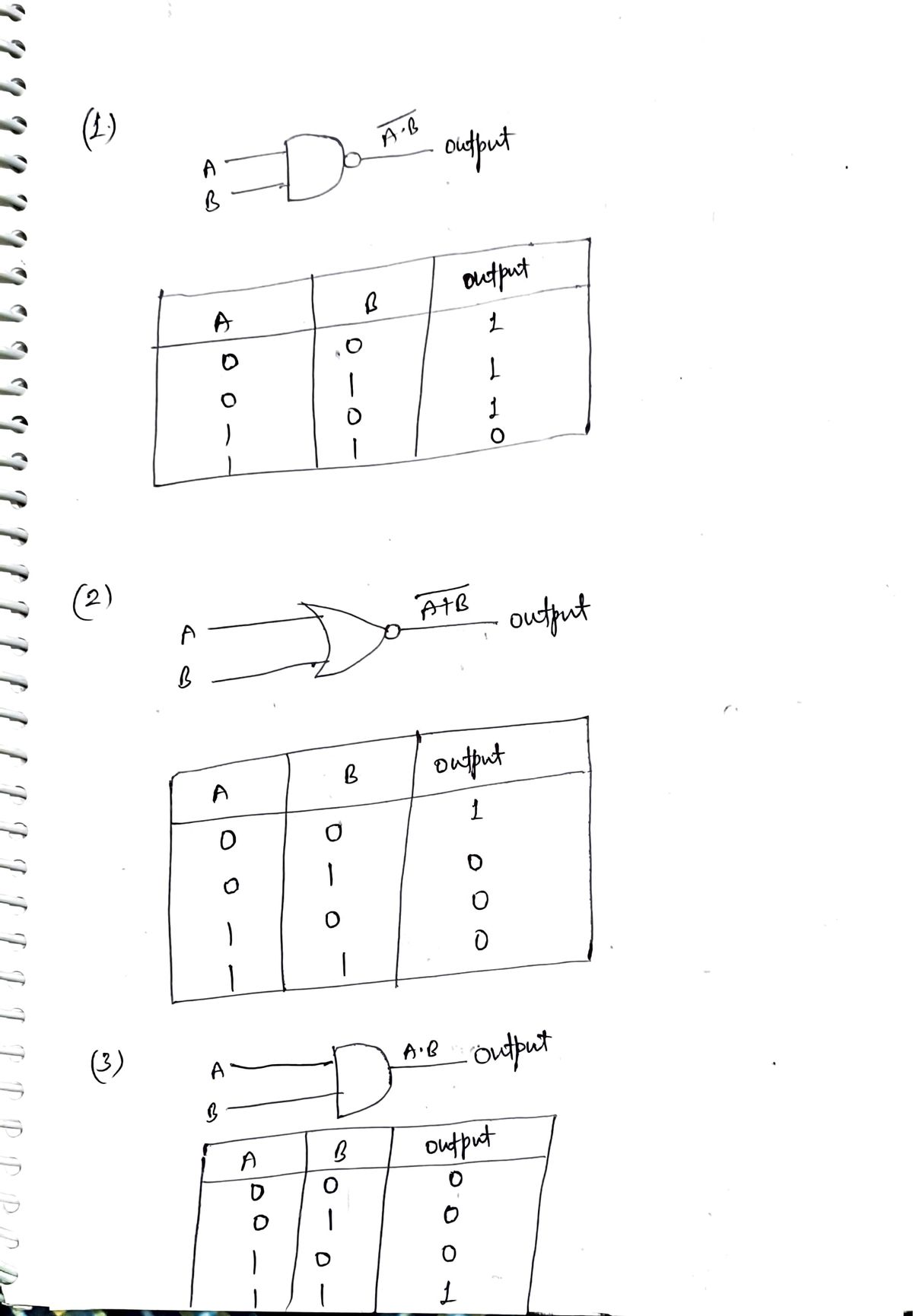 Computer Engineering homework question answer, step 1, image 1