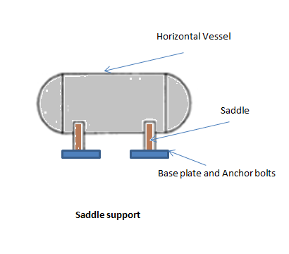 Chemical Engineering homework question answer, step 1, image 2