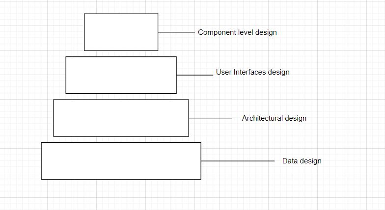 Computer Engineering homework question answer, step 1, image 1