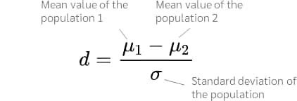 Statistics homework question answer, step 1, image 1