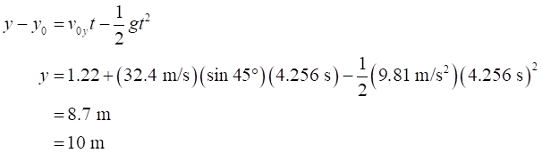 A batter hits a pitched ball when the center of the ball is 1.22 m ...