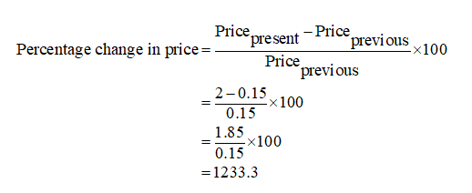 Answered: The New York Times Cost $0.15 In 1970… 