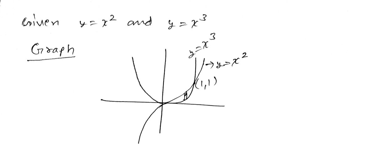 Advanced Math homework question answer, step 1, image 1