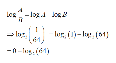 Answered: Log2 (1/64) = | bartleby