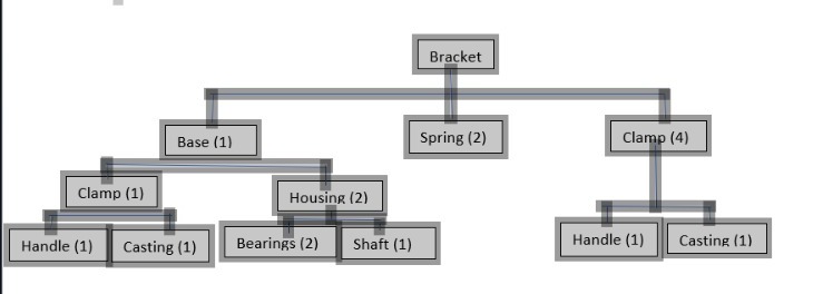 Answered: As the production planner for Xiangling…