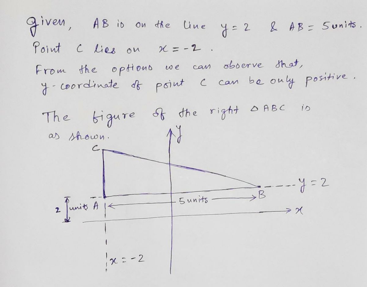 Answered Right Triangle Abc Is On A Coordinate Bartleby