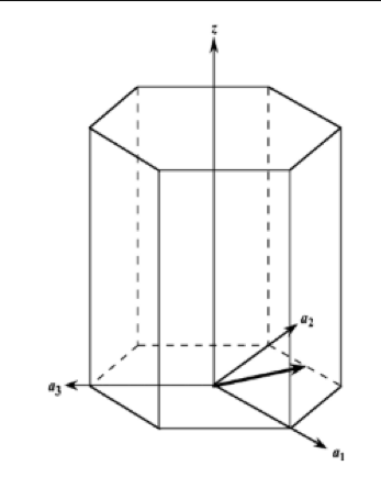 Chemistry homework question answer, step 1, image 1