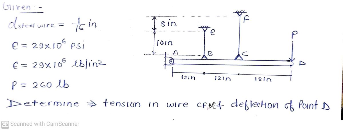 Civil Engineering homework question answer, step 1, image 1