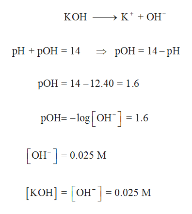 Answered What Mass Of Koh Would Need To Be Bartleby