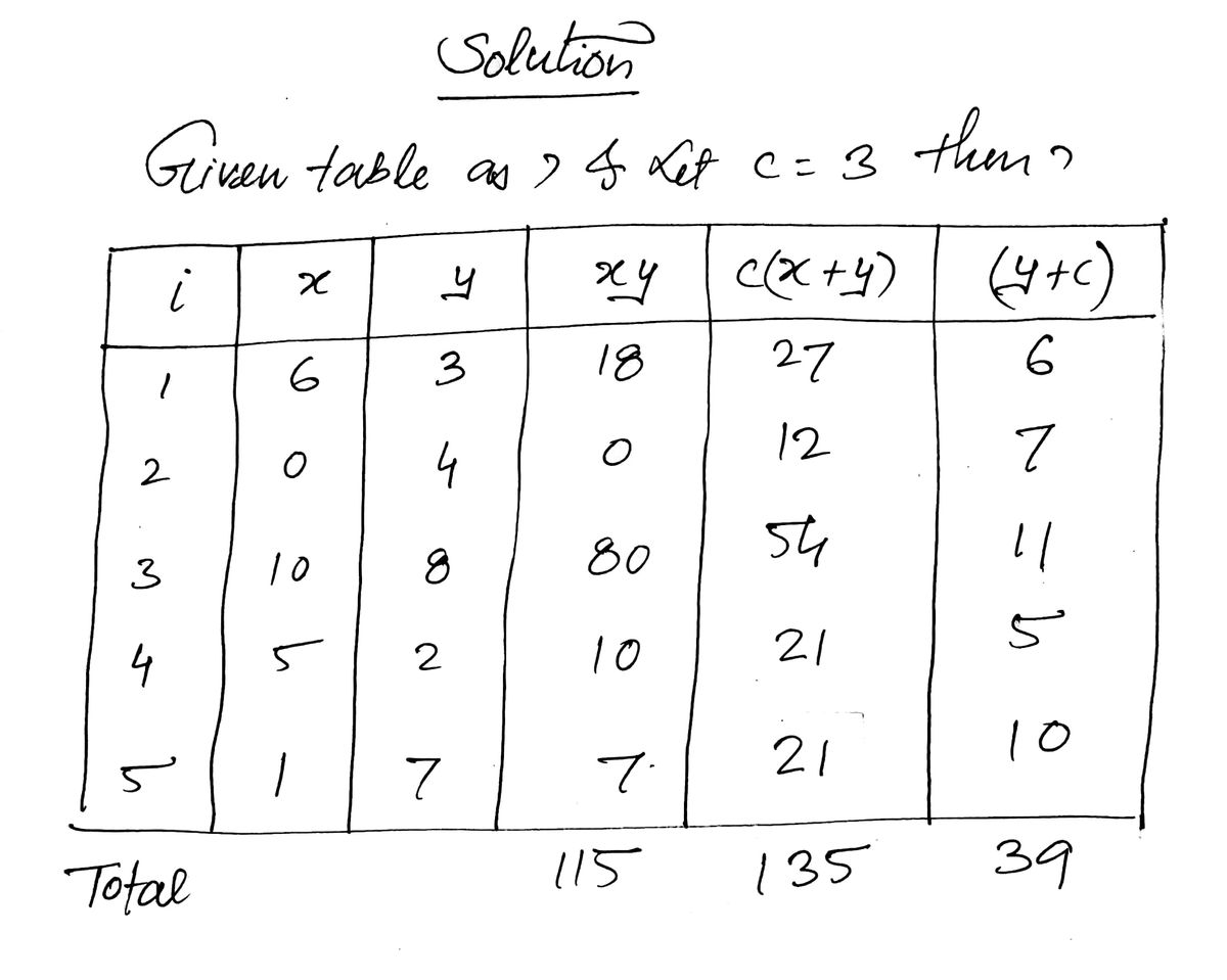 Statistics homework question answer, step 1, image 1