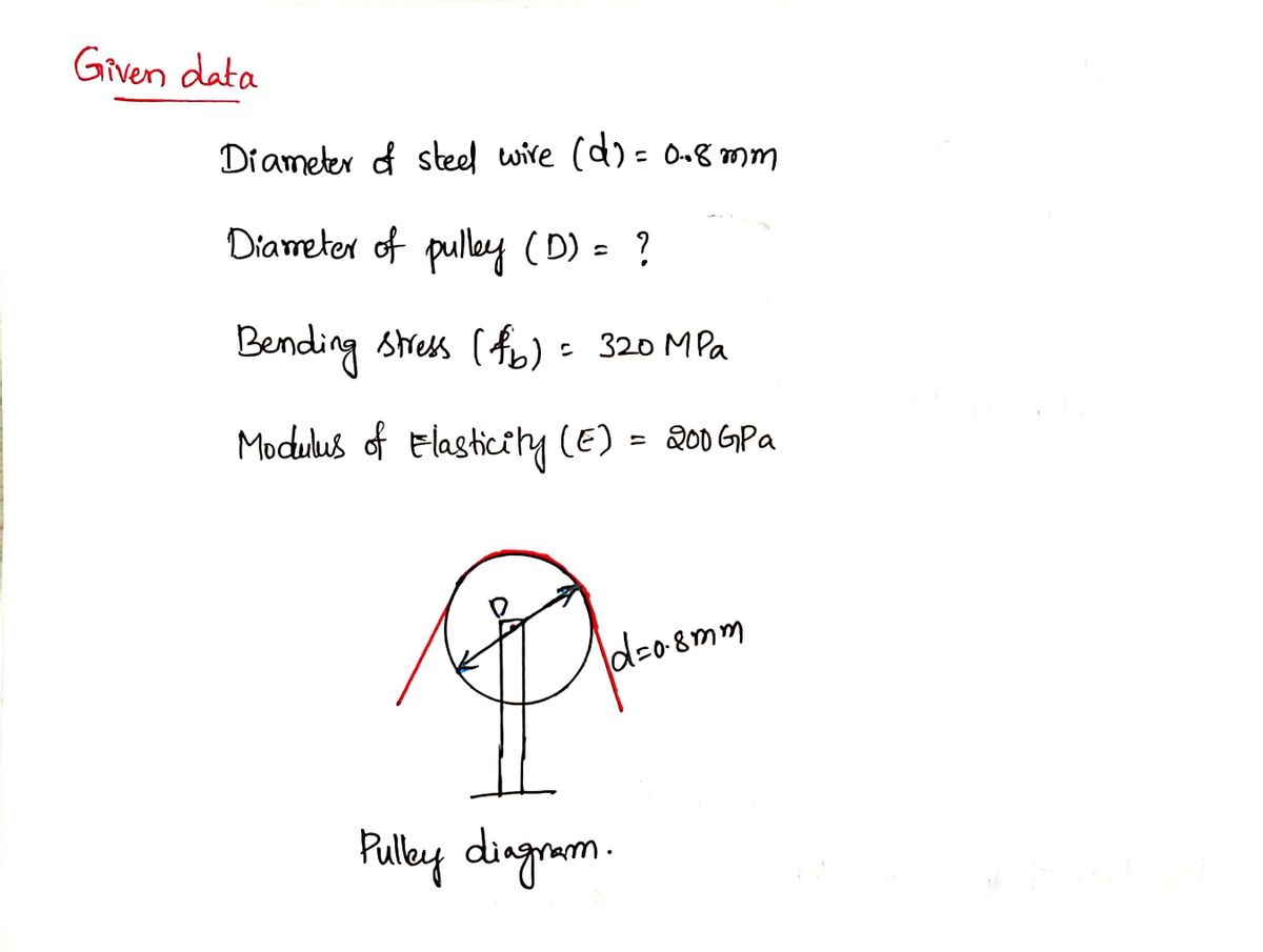 Civil Engineering homework question answer, step 1, image 1