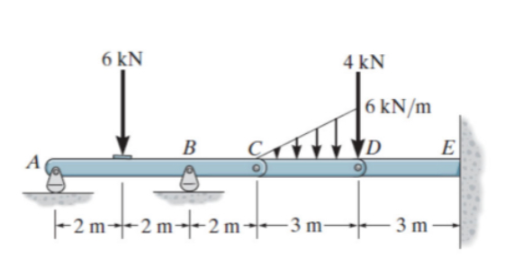 Civil Engineering homework question answer, step 1, image 1