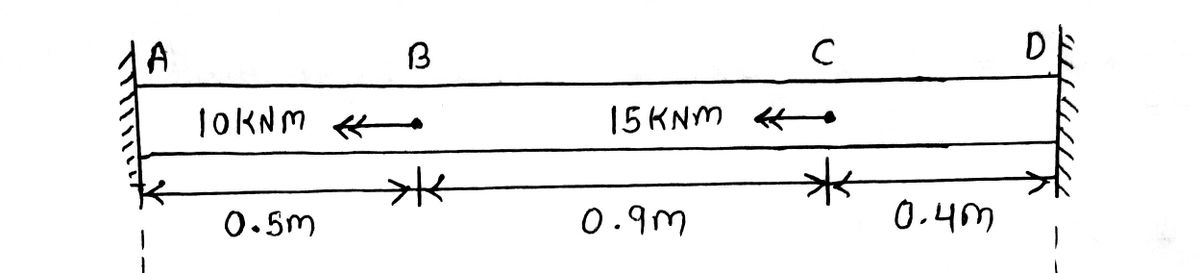 Civil Engineering homework question answer, step 1, image 1