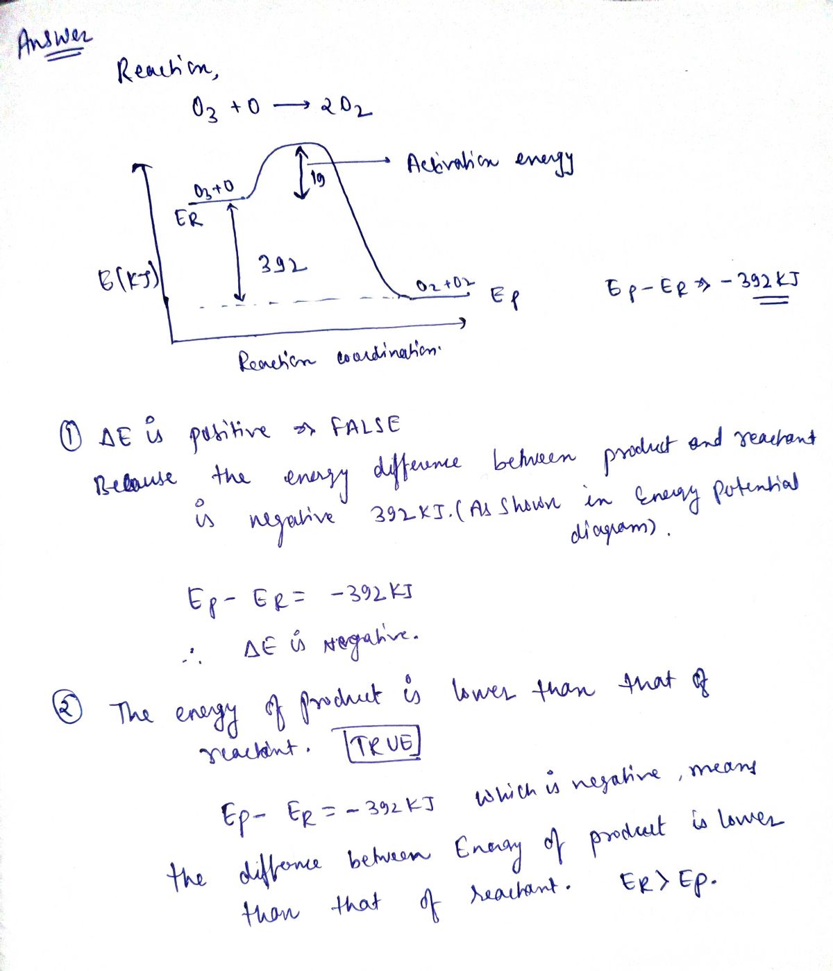 Chemistry homework question answer, step 1, image 1