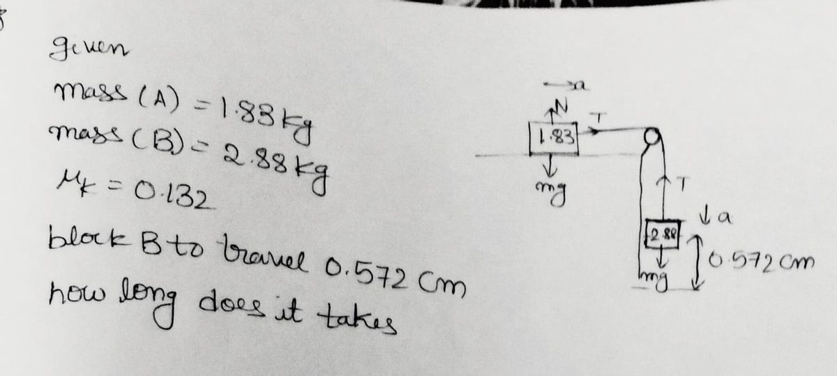 Physics homework question answer, step 1, image 1