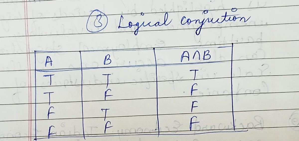 Computer Science homework question answer, step 1, image 3