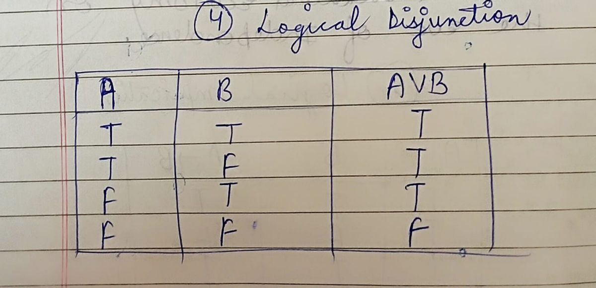 Computer Science homework question answer, step 1, image 4