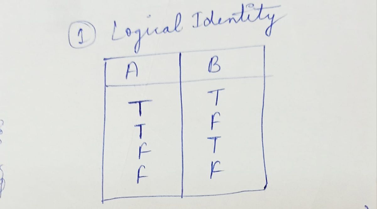 Computer Science homework question answer, step 1, image 1