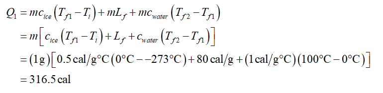 comparing-specific-heat-of-water-and-vegetable-oil-collection-of