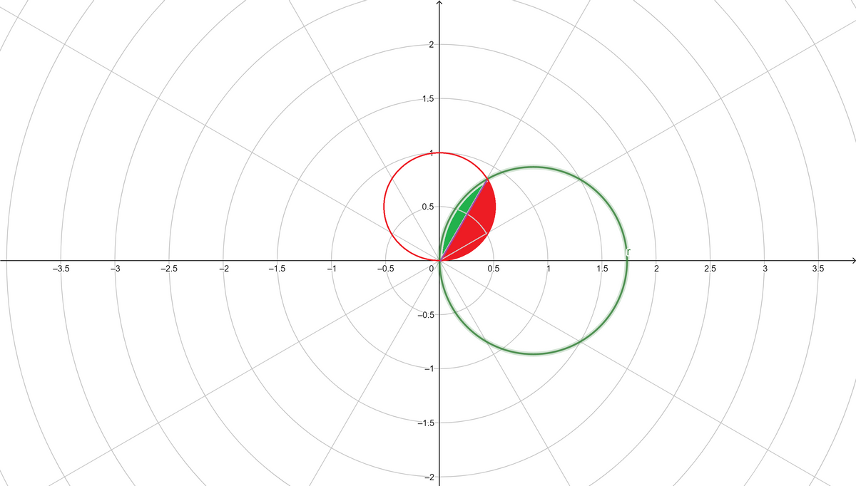 Advanced Math homework question answer, step 1, image 1