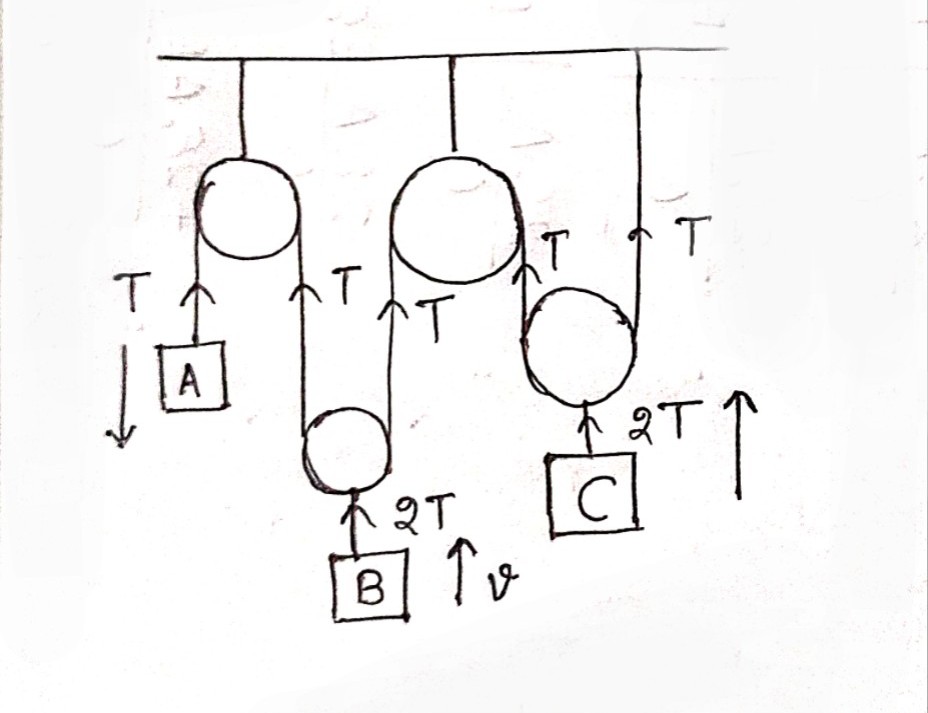 Advanced Physics homework question answer, step 1, image 1