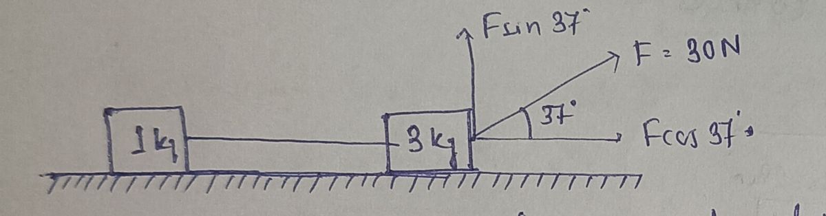 Advanced Physics homework question answer, step 1, image 1