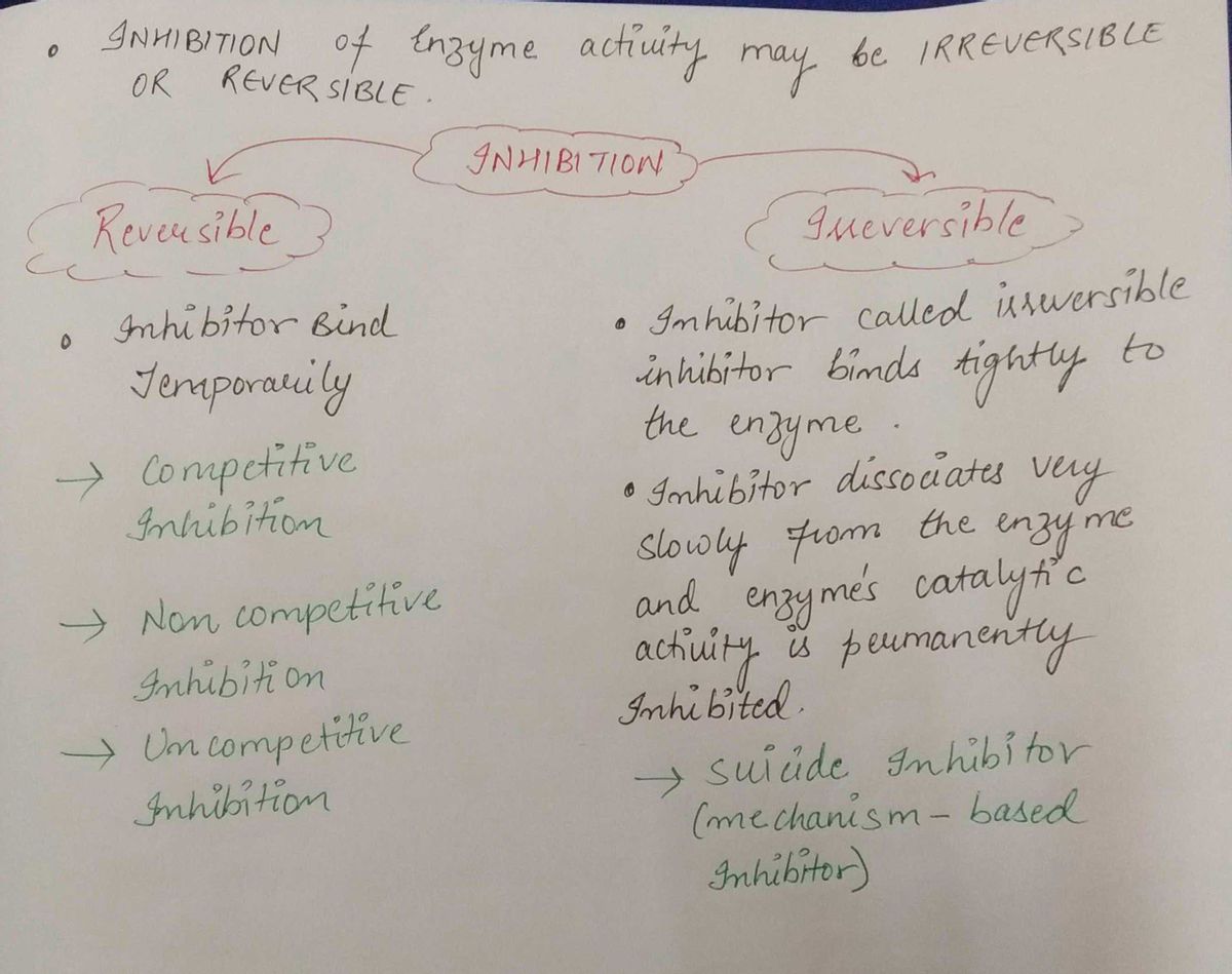 Biochemistry homework question answer, step 1, image 1